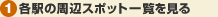 1.�e�w�̎��ӃX�|�b�g�ꗗ������