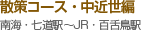 散策コース・中近世編
南海・七道駅～JR・百舌鳥駅