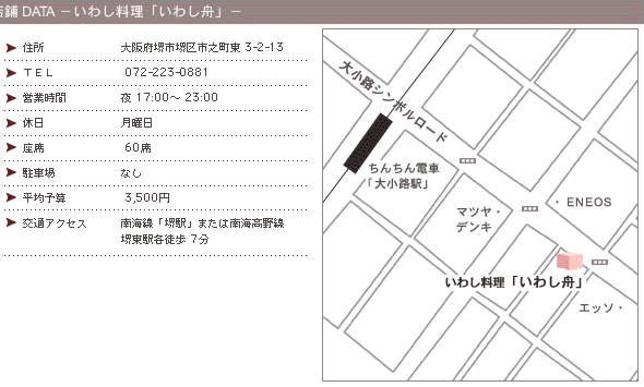 店鋪DATA－いわし料理「いわし舟」