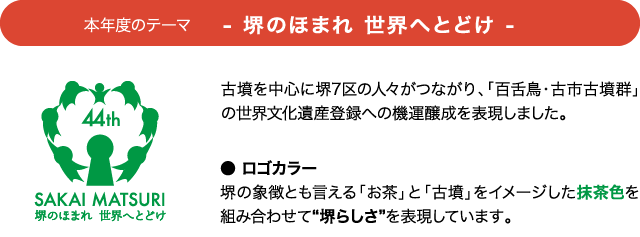 堺のほまれ 世界へとどけ