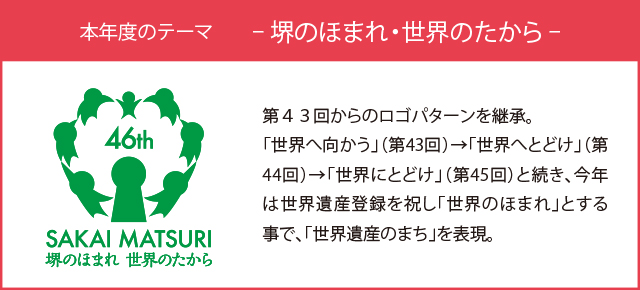 本年度のテーマ：堺のほまれ・世界のたから